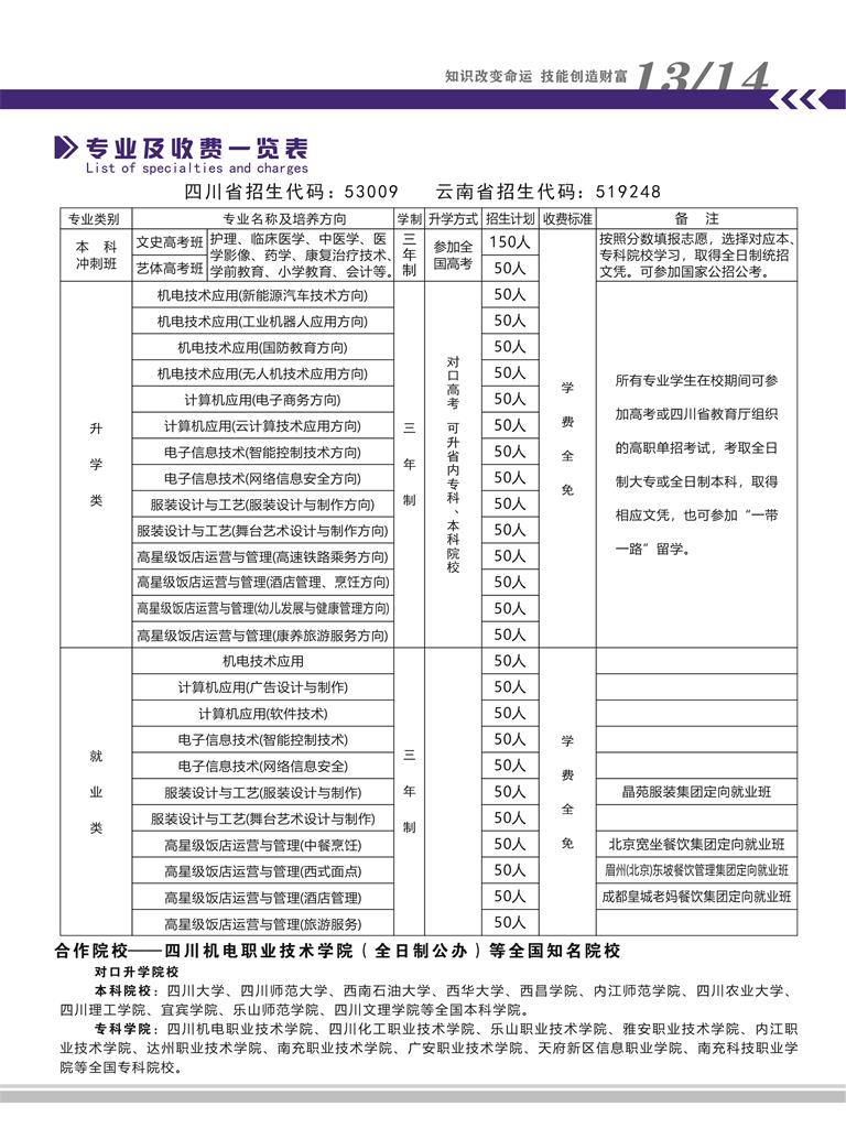 攀枝花商貿(mào)電子職業(yè)技術(shù)學(xué)校2024招生簡章